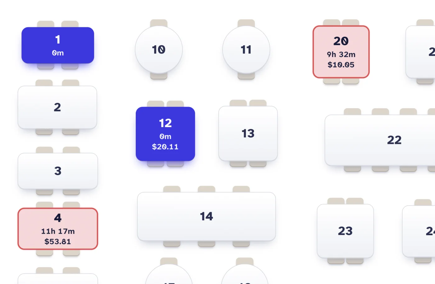 Close-up of the floor plan: seated tables in blue and two tables that have waited too long in red